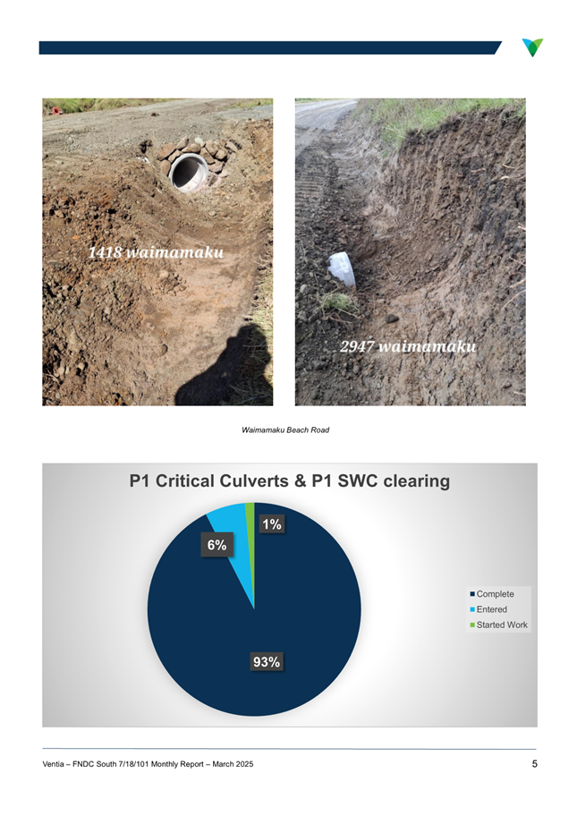 A collage of images of a hole in the dirt

AI-generated content may be incorrect.