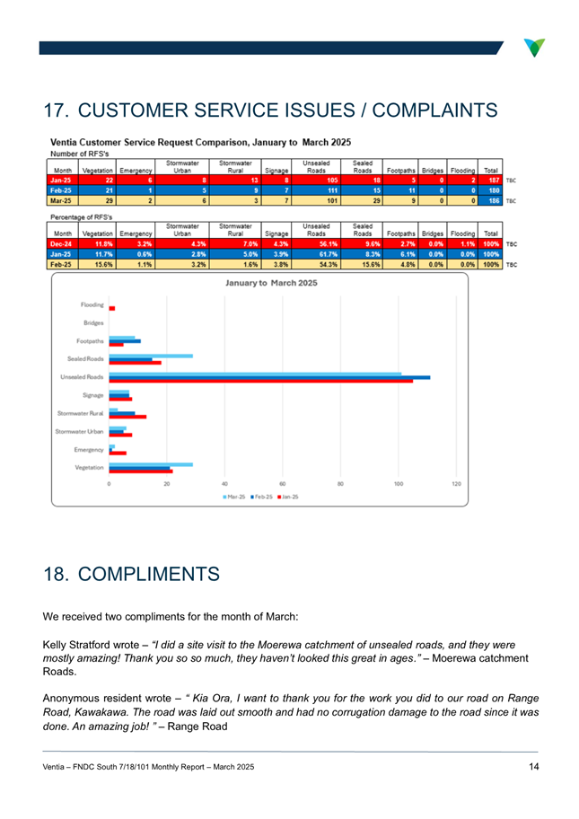 A screenshot of a document

AI-generated content may be incorrect.