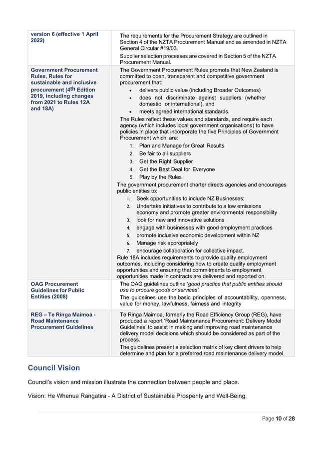 A screenshot of a document

AI-generated content may be incorrect.