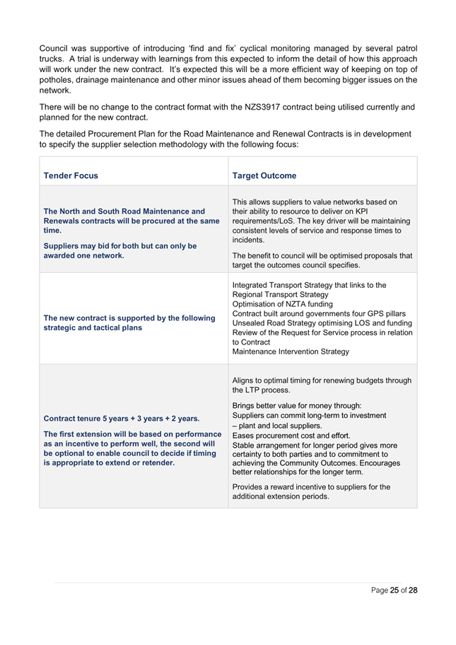 A close-up of a document

AI-generated content may be incorrect.