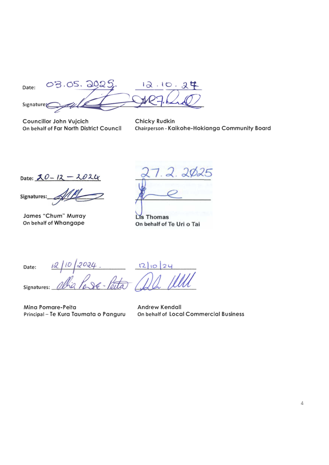 A document with signature on it

AI-generated content may be incorrect.