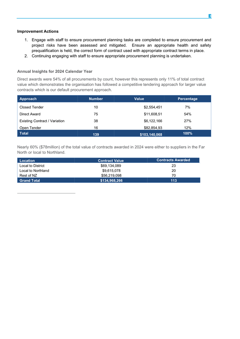 A screenshot of a document

AI-generated content may be incorrect.