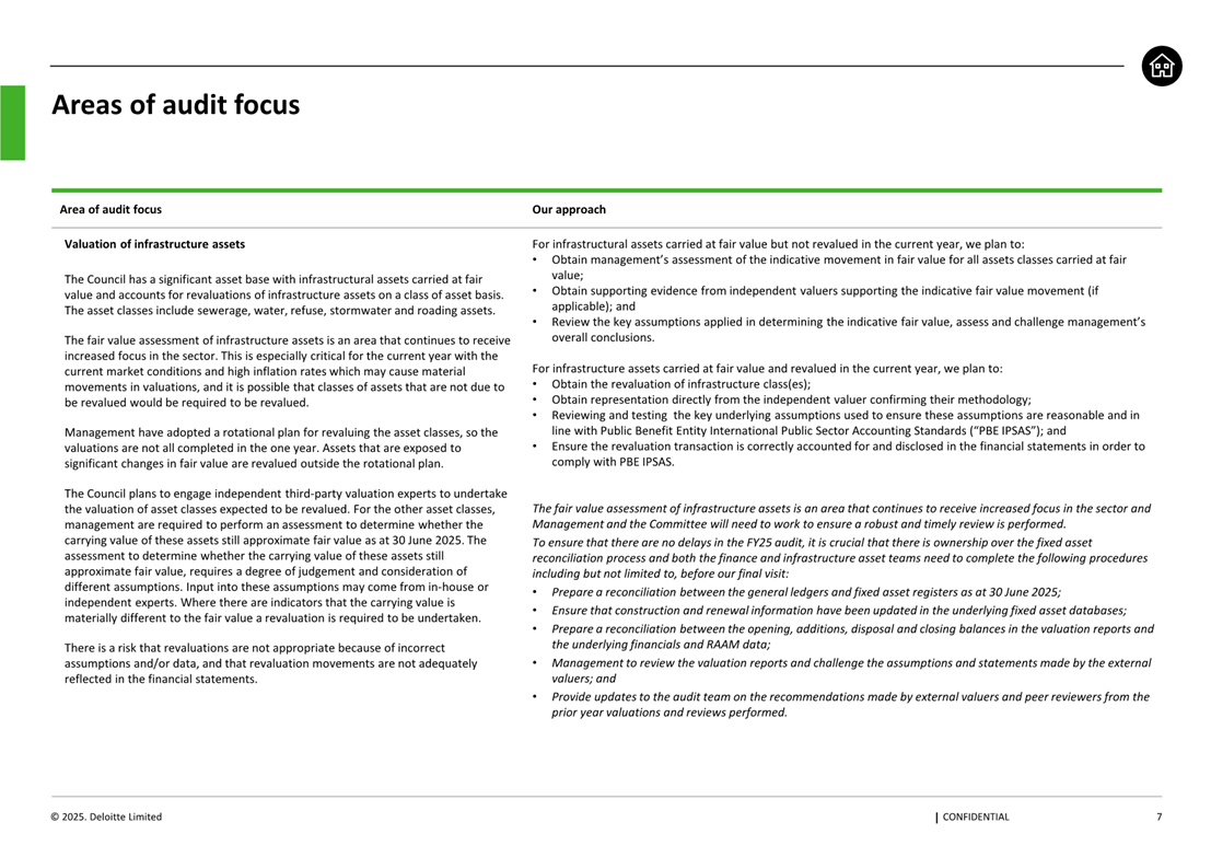 A close-up of a document

AI-generated content may be incorrect.