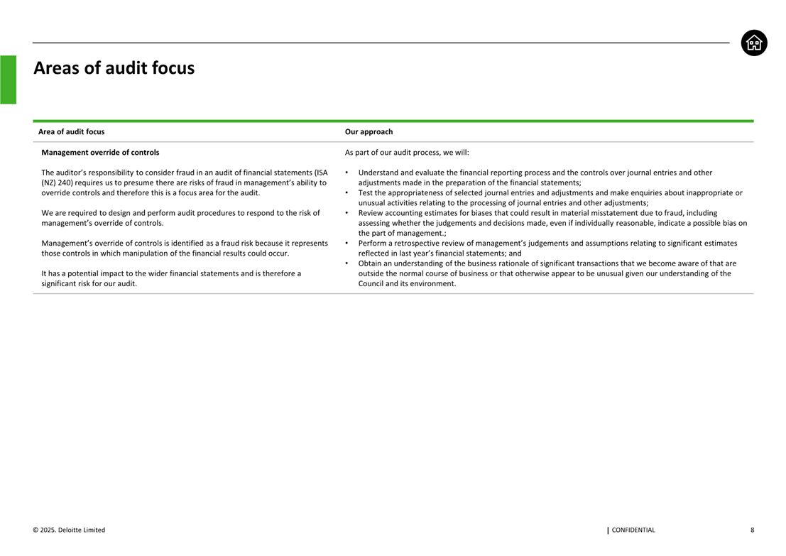 A screenshot of a document

AI-generated content may be incorrect.