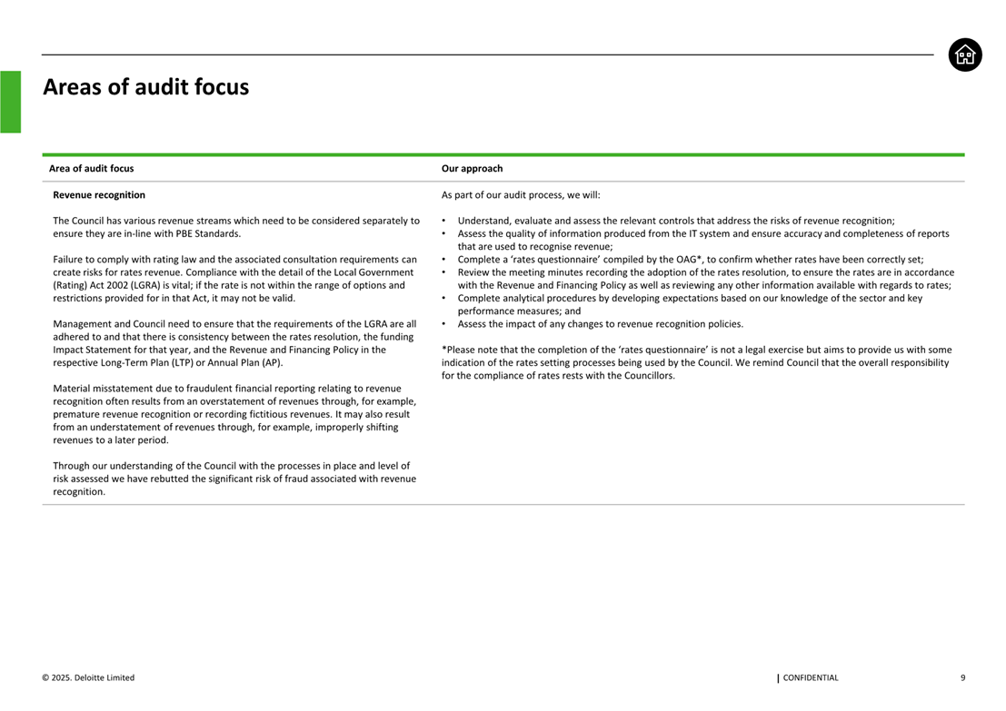 A screenshot of a document

AI-generated content may be incorrect.