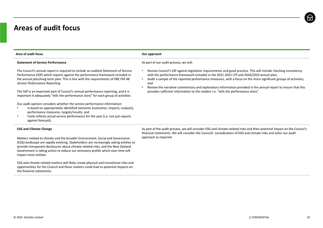 A screenshot of a document

AI-generated content may be incorrect.