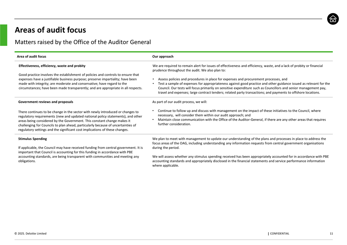 A close-up of a document

AI-generated content may be incorrect.