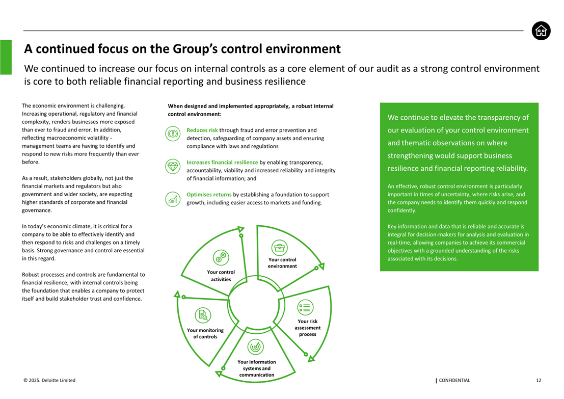 A green and white page with green text

AI-generated content may be incorrect.