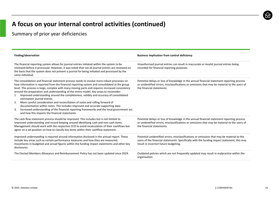 A screenshot of a document

AI-generated content may be incorrect.