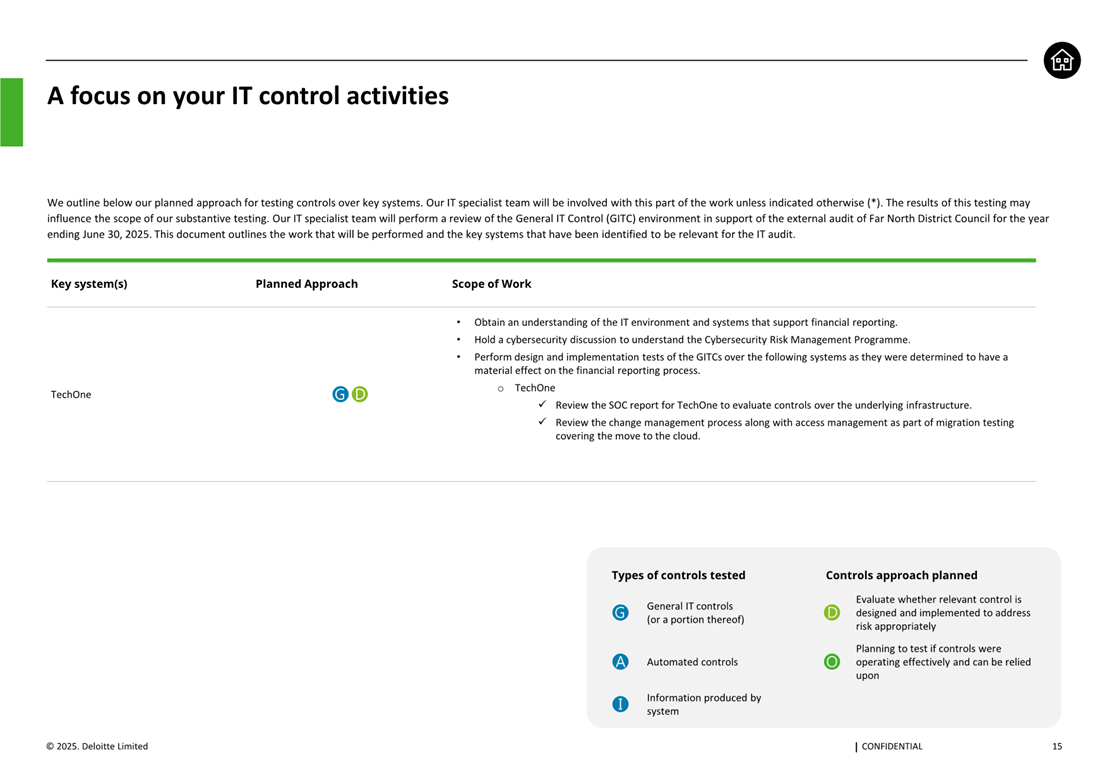 A screenshot of a computer program

AI-generated content may be incorrect.