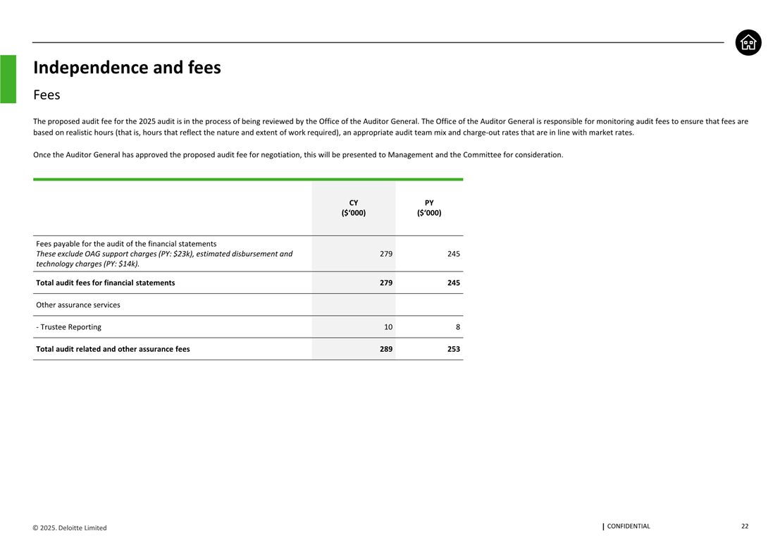 A screenshot of a computer screen

AI-generated content may be incorrect.