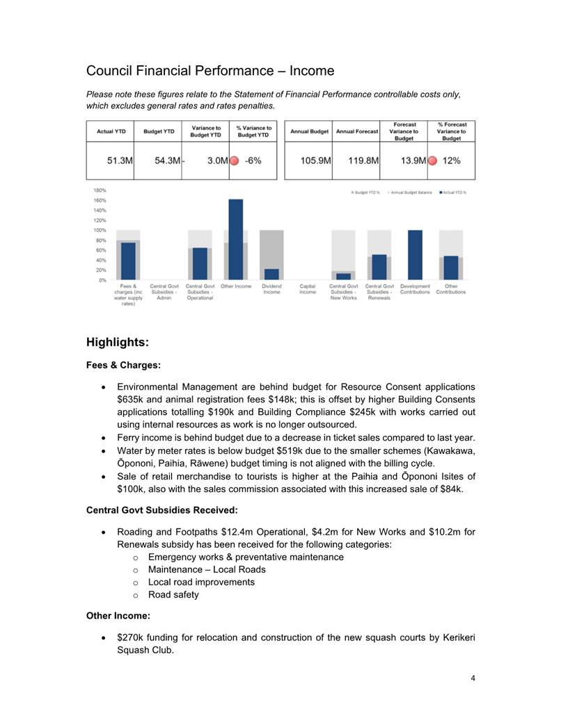 A document with a bar chart and text

AI-generated content may be incorrect.