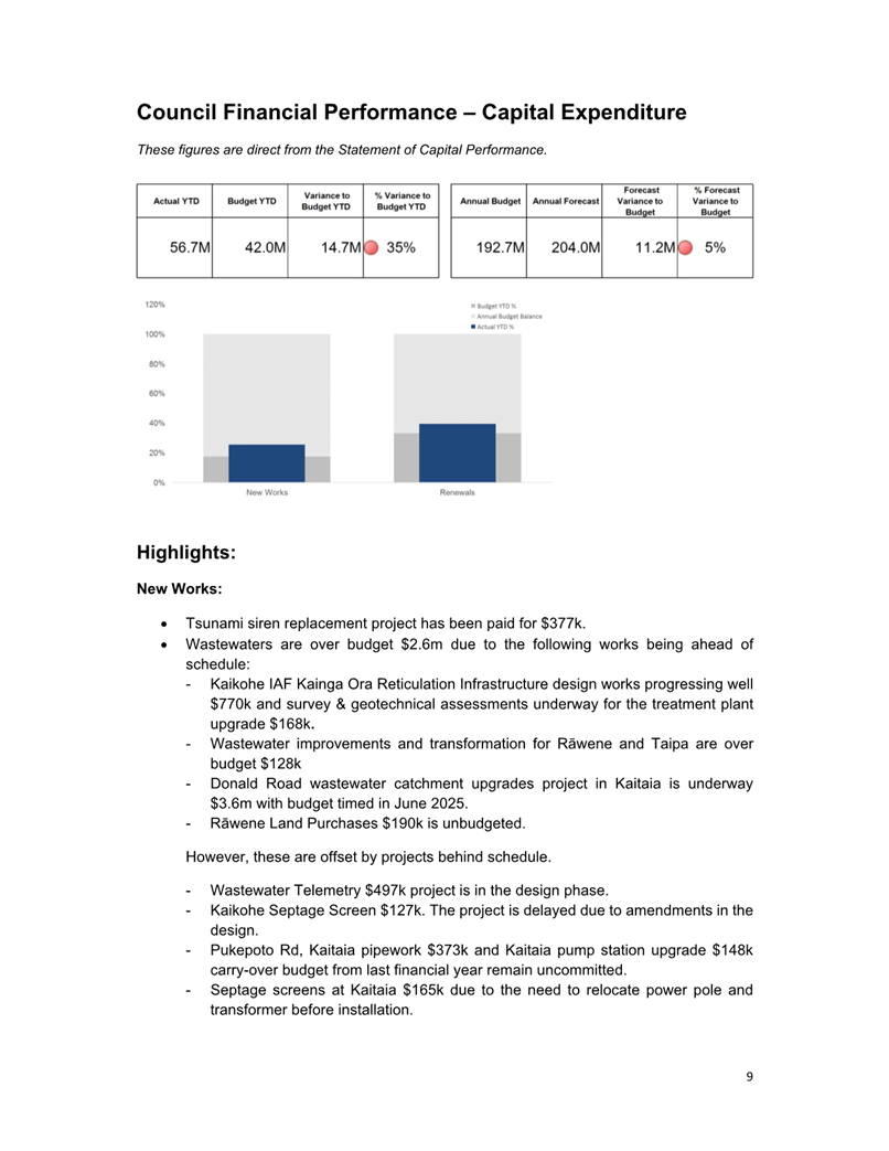 A screenshot of a document

AI-generated content may be incorrect.