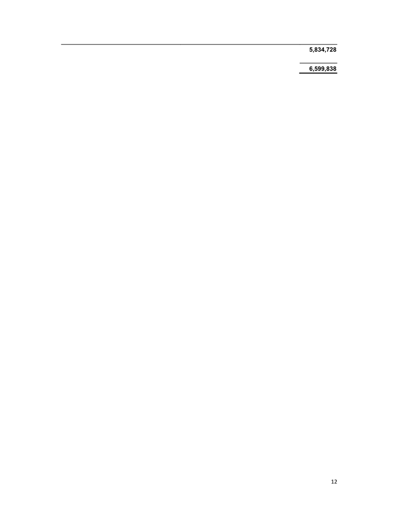 A white sheet of paper with black text

AI-generated content may be incorrect.