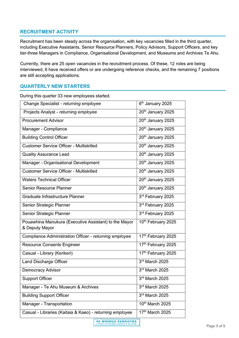A screenshot of a document

AI-generated content may be incorrect.