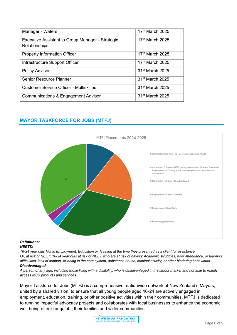 A pie chart with a pie chart in the middle

AI-generated content may be incorrect.