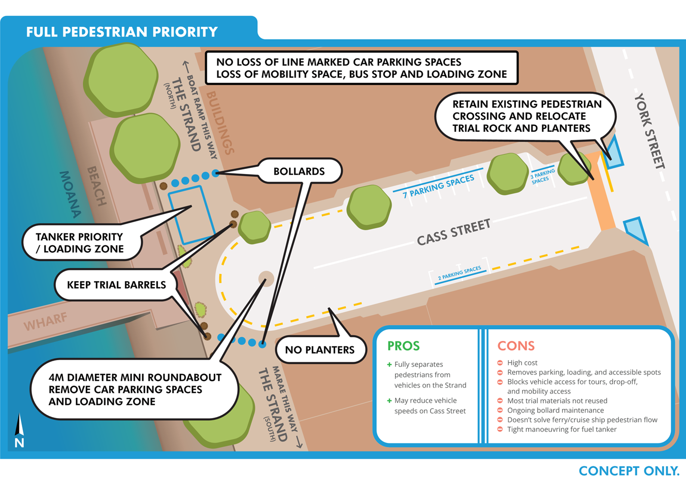 A map of a parking lot

AI-generated content may be incorrect.