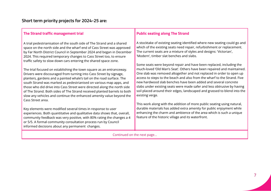 A screenshot of a document

AI-generated content may be incorrect.