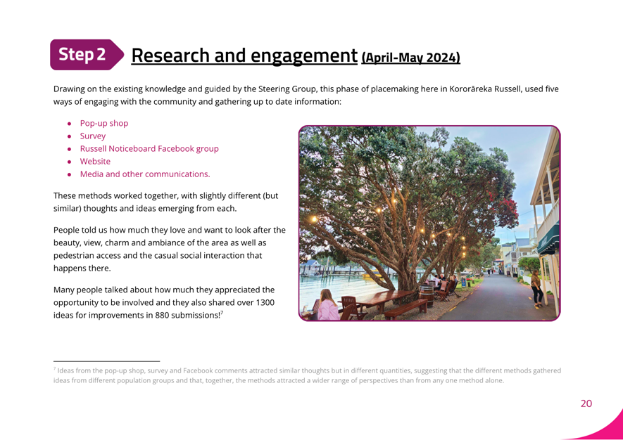 A screenshot of a research and engagement page

AI-generated content may be incorrect.