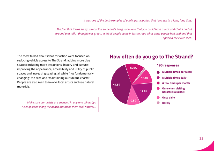 A close-up of a graph

AI-generated content may be incorrect.