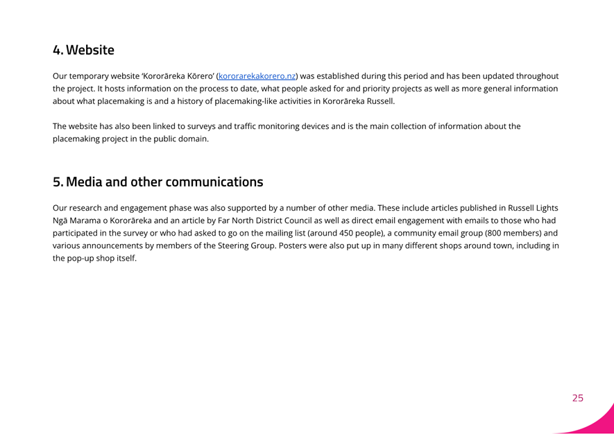 A screenshot of a computer

AI-generated content may be incorrect.