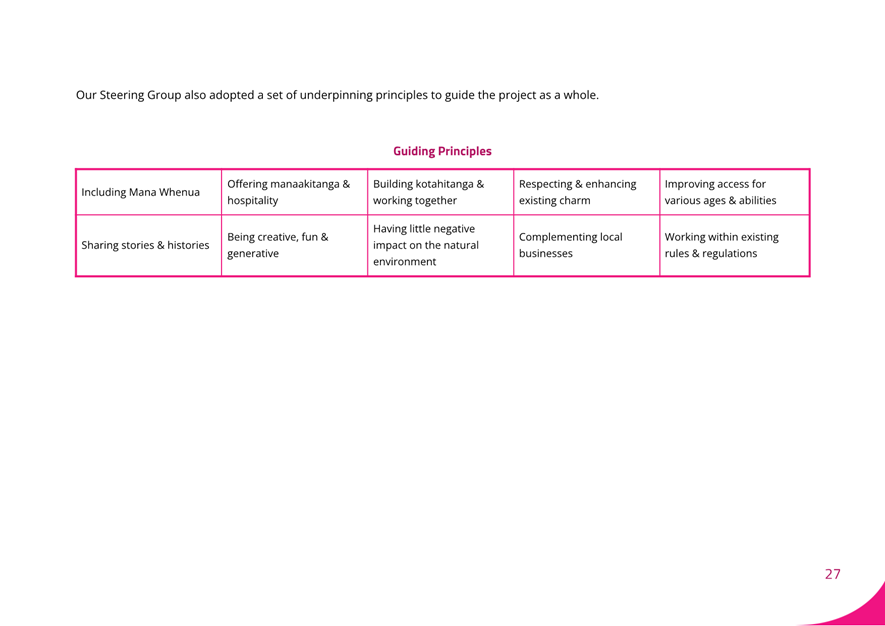 A screenshot of a computer screen

AI-generated content may be incorrect.