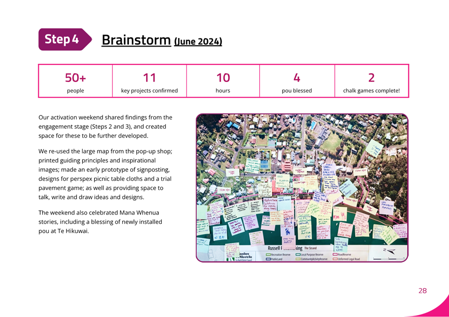 A screenshot of a map

AI-generated content may be incorrect.