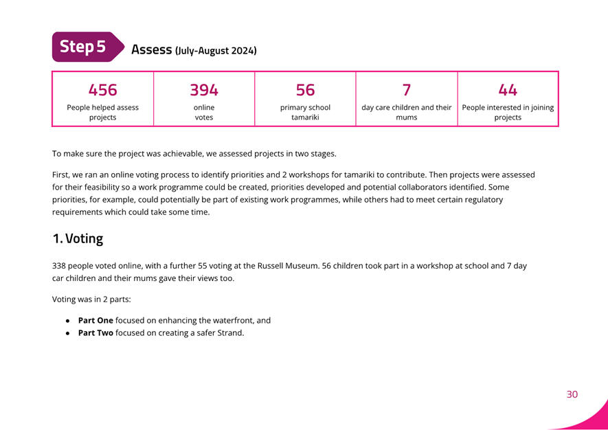 A screenshot of a web page

AI-generated content may be incorrect.