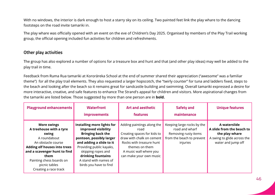 A close-up of a document

AI-generated content may be incorrect.