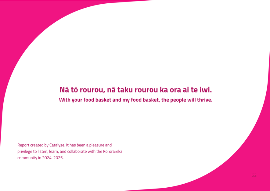 A pink and white background with text

AI-generated content may be incorrect.