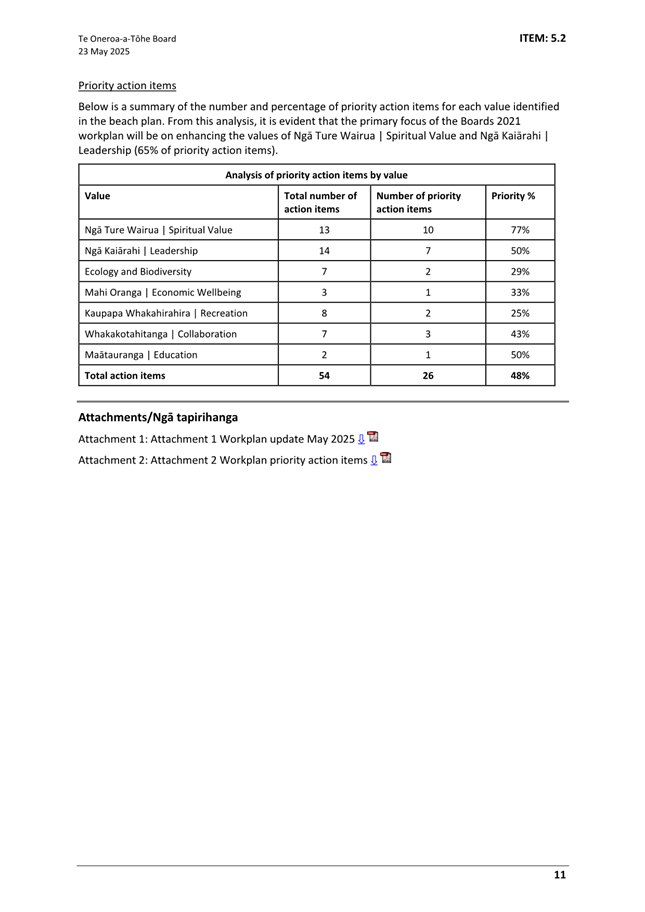 A screenshot of a document

AI-generated content may be incorrect.