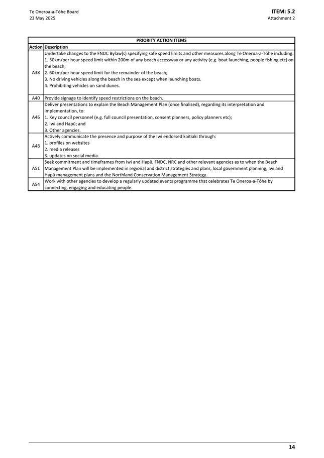 A white paper with black text

AI-generated content may be incorrect.