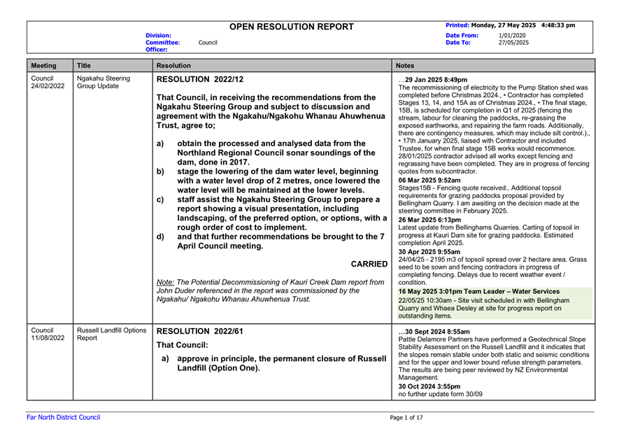 A close-up of a document

AI-generated content may be incorrect.