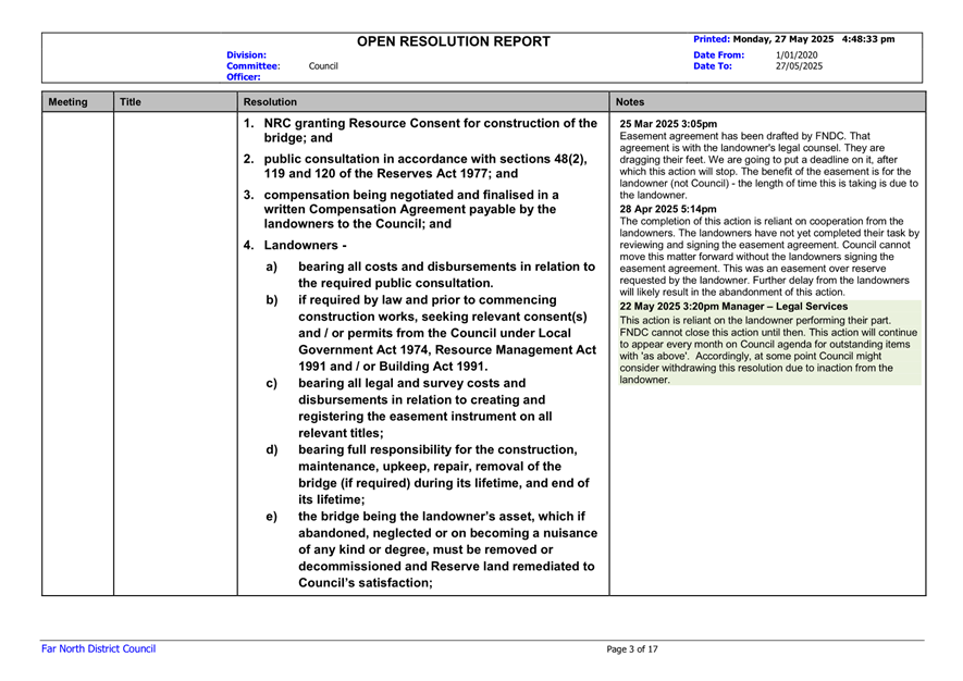 A close-up of a document

AI-generated content may be incorrect.
