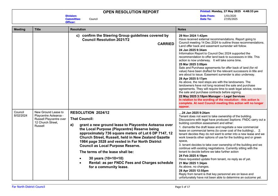A close-up of a document

AI-generated content may be incorrect.