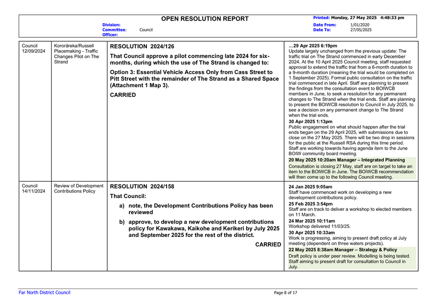 A close-up of a document

AI-generated content may be incorrect.
