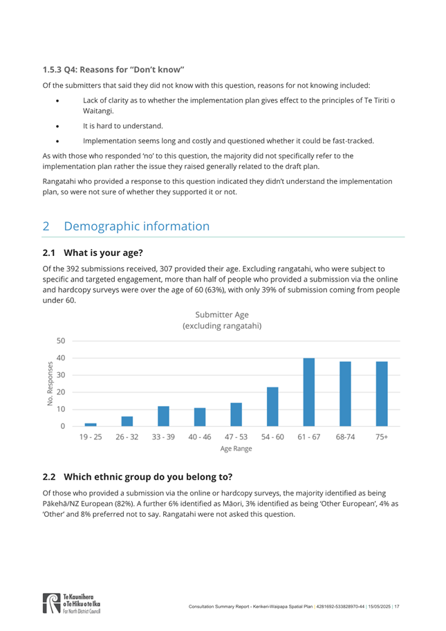 A paper with text and blue bars

AI-generated content may be incorrect.
