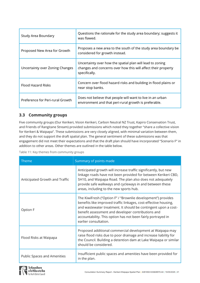 A blue and white document with text

AI-generated content may be incorrect.
