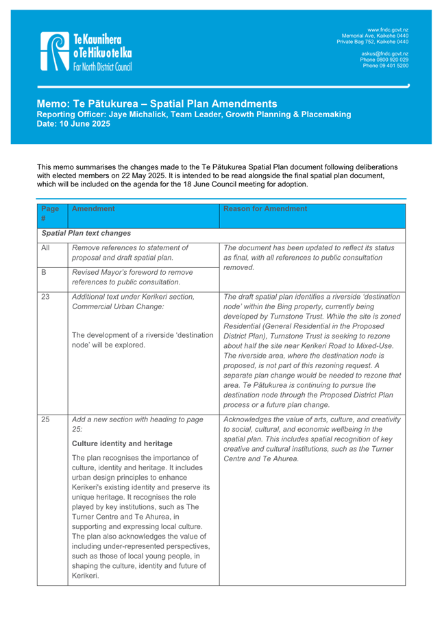 A blue and white document with text

AI-generated content may be incorrect.