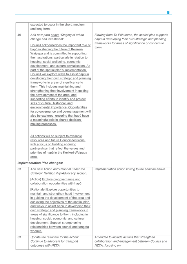A close-up of a document

AI-generated content may be incorrect.