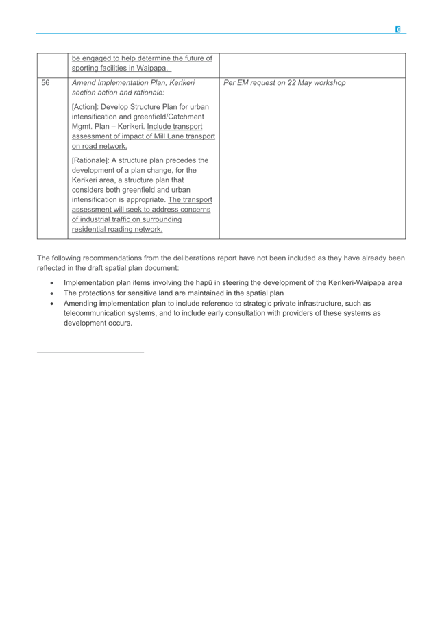 A close-up of a document

AI-generated content may be incorrect.