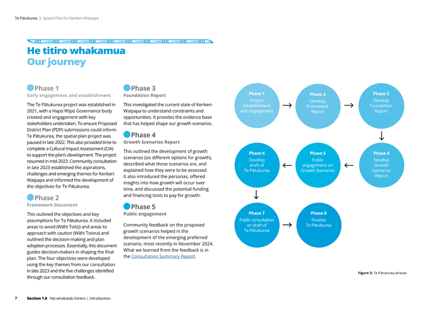 A diagram with blue circles and text

AI-generated content may be incorrect.