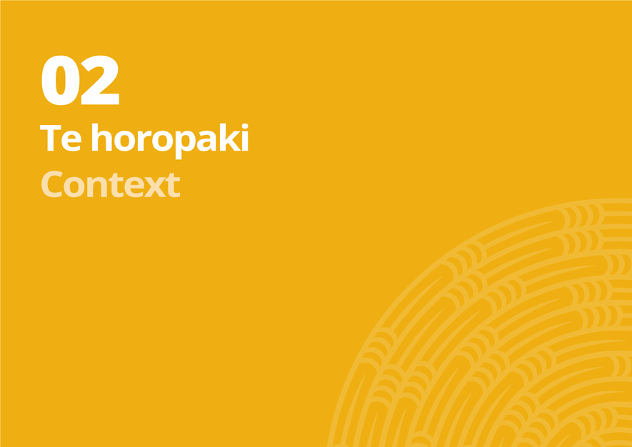 A yellow background with white text

AI-generated content may be incorrect.