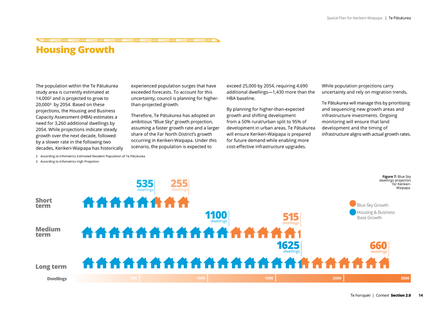 A graph of growth and numbers

AI-generated content may be incorrect.