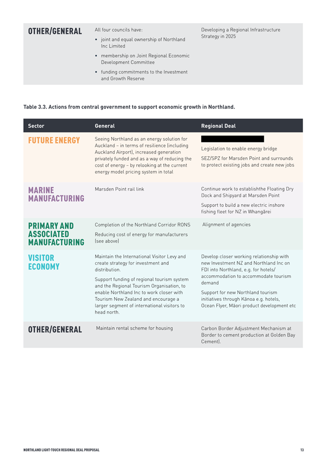 A close-up of a document

AI-generated content may be incorrect.