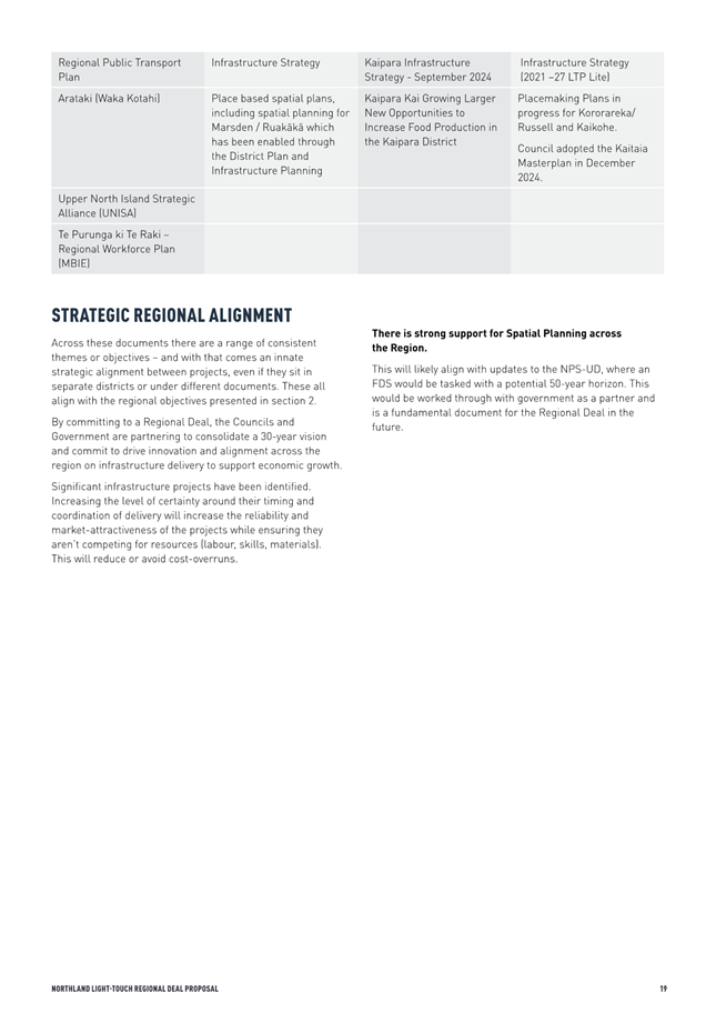 A page of a document

AI-generated content may be incorrect.