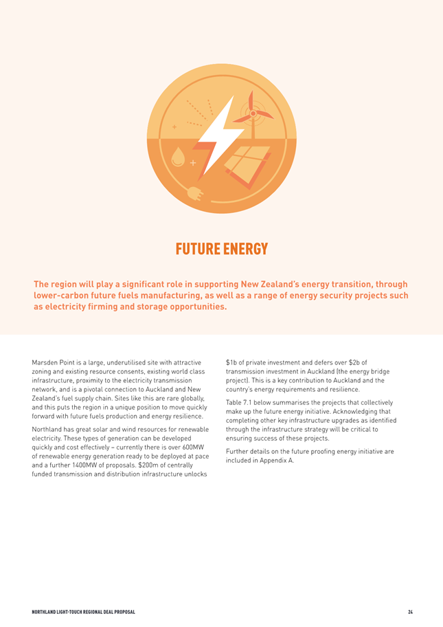 A page of a brochure

AI-generated content may be incorrect.