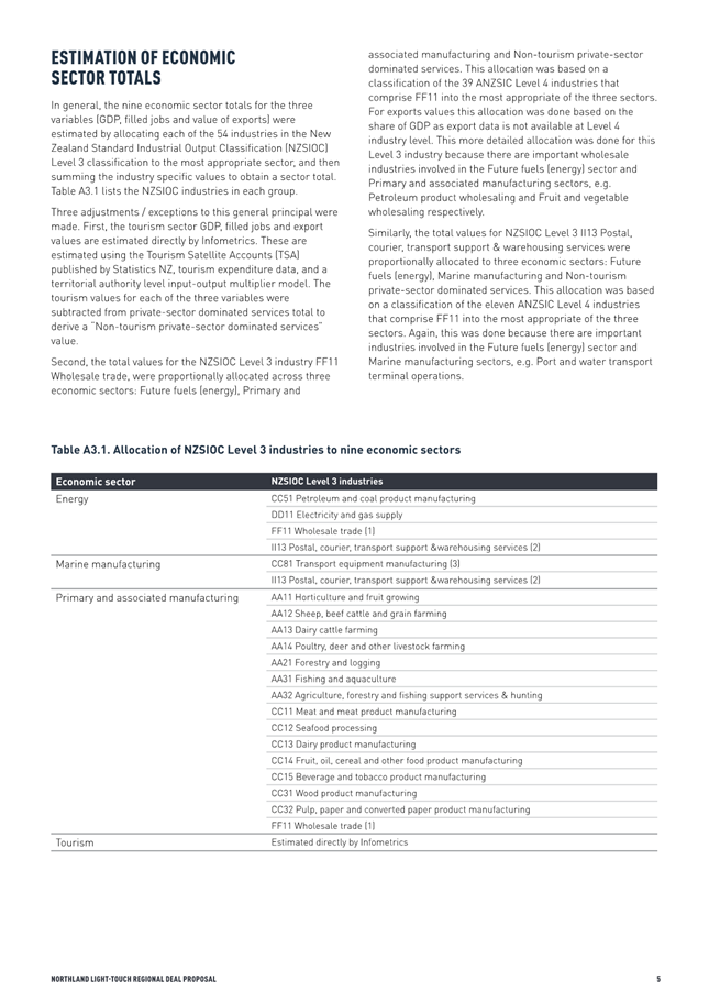 A close-up of a document

AI-generated content may be incorrect.