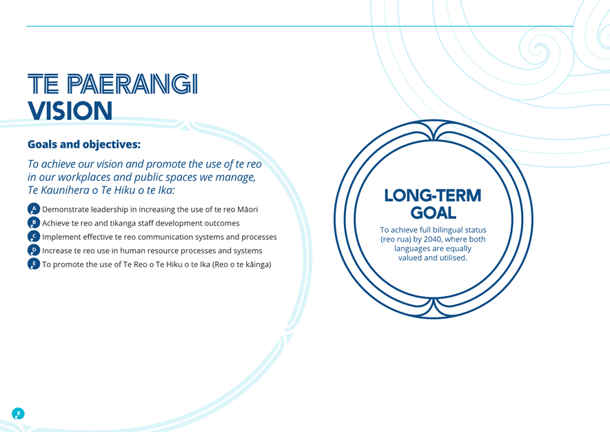 A blue and white page with text and circles

AI-generated content may be incorrect.