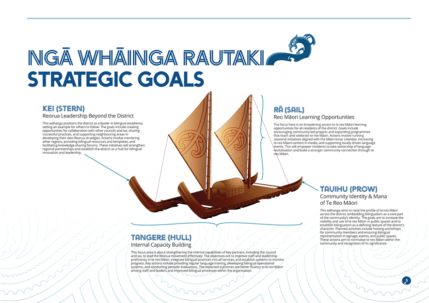 A poster of a boat with text

AI-generated content may be incorrect.